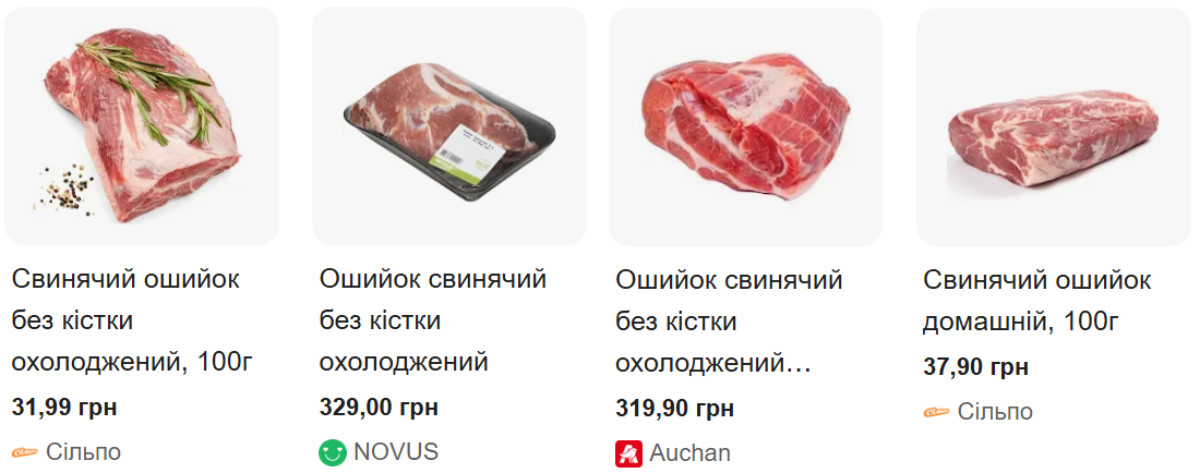 Что будет с ценами на мясо в Украине: как и почему дорожает курятина и свинина